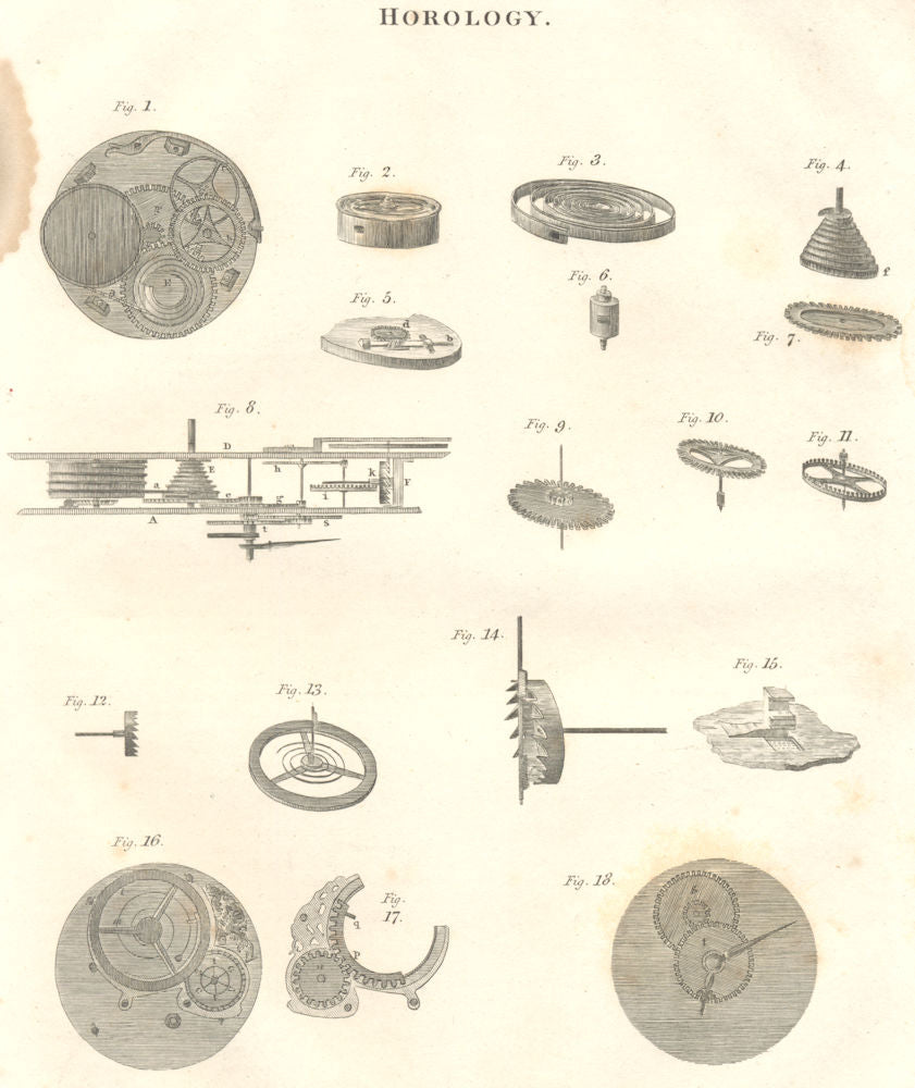 ENGINEERING. Horology. (Oxford Encyclopaedia) 1830 old antique print picture